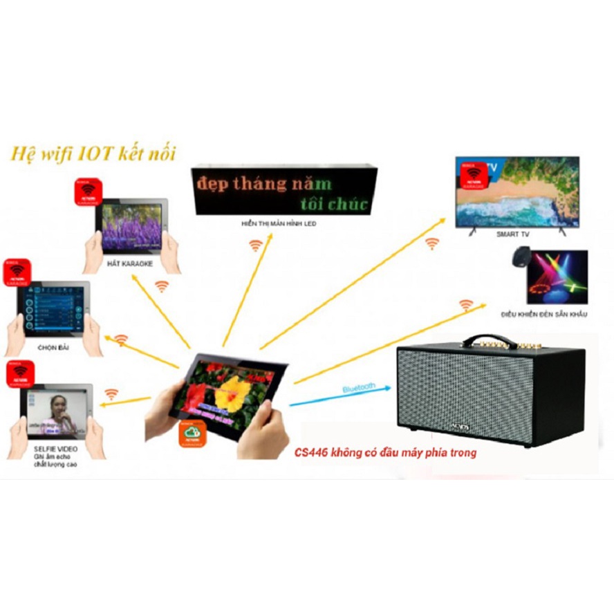 LOA DI ĐỘNG ACNOS CS446 HÀNG CHÍNH HÃNG 2021