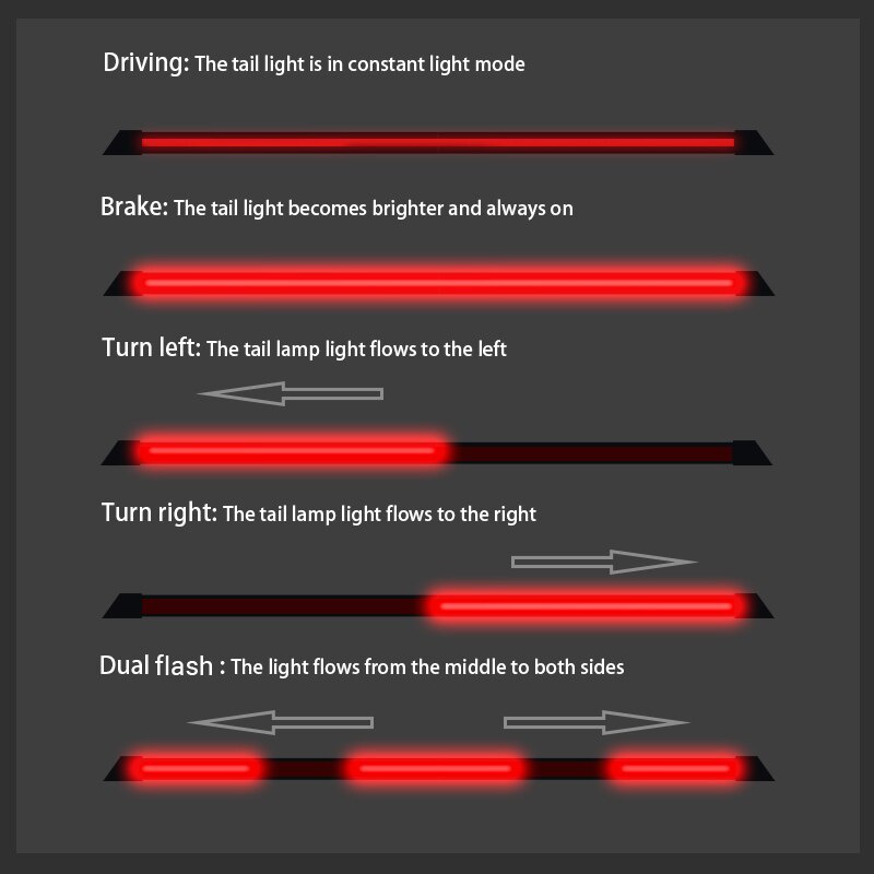 Đèn phanh led SEAMETAL sợi carbon đèn tín hiệu rẽ cho xe hơi 130cm