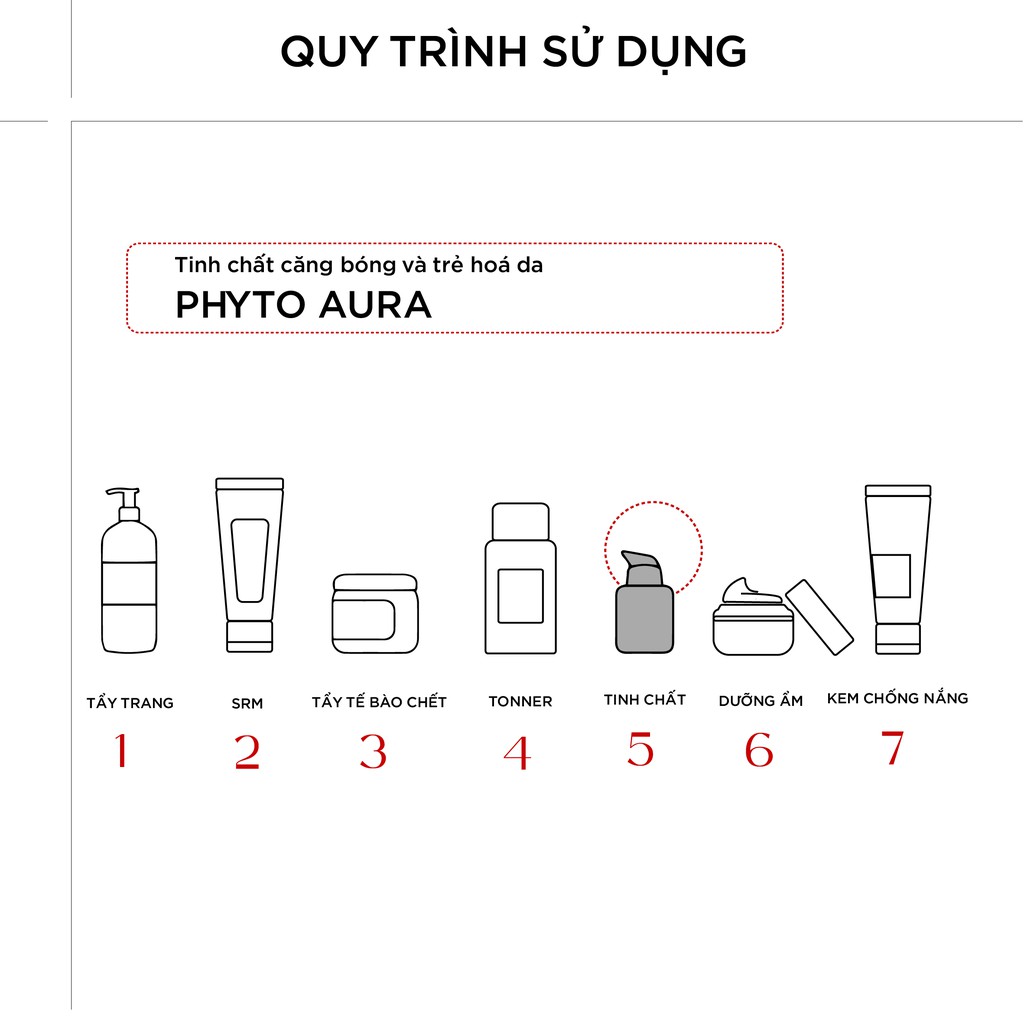 Tinh Chất Căng Bóng Và Trẻ Hóa Da Chucos Phyto Aura Revatal Lift 20ml