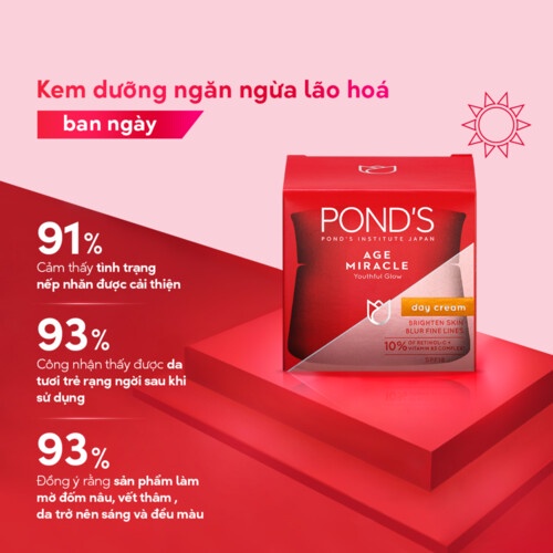 Kem Dưỡng Da Pond's Age Miracle Chống Lão Hóa Ban Ngày Dưỡng Da Sáng Min Và Làm Đều Màu Da