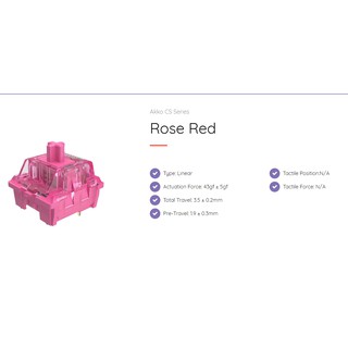 AKKO CS switch – Rose Red (Gói 45 cái) - Hàng chính hãng