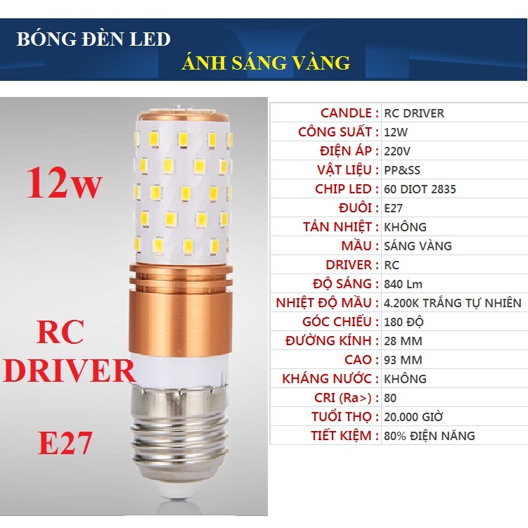 Bóng đèn LED bắp, trụ, tròn, búp 5w,7w, 9w, 12w sáng trắng hoặc vàng, Đuôi E14 hoặc E27