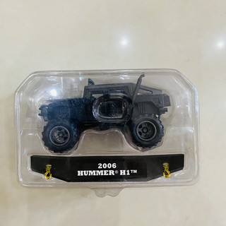 Xe địa hình Hummer H1