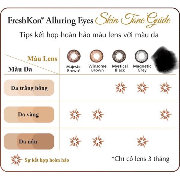 Kính giãn tròng 3 tháng Freshkon Alluring Eyes màu Winsome Brown từ 0.00 độ đến -9.00 độ- tặng khay