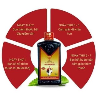Cai thuốc lá No smoking Xuân vinh