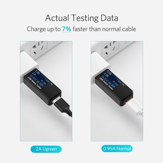 Cáp sạc và đồng bộ hóa UGREEN micro USB USB 2.0A