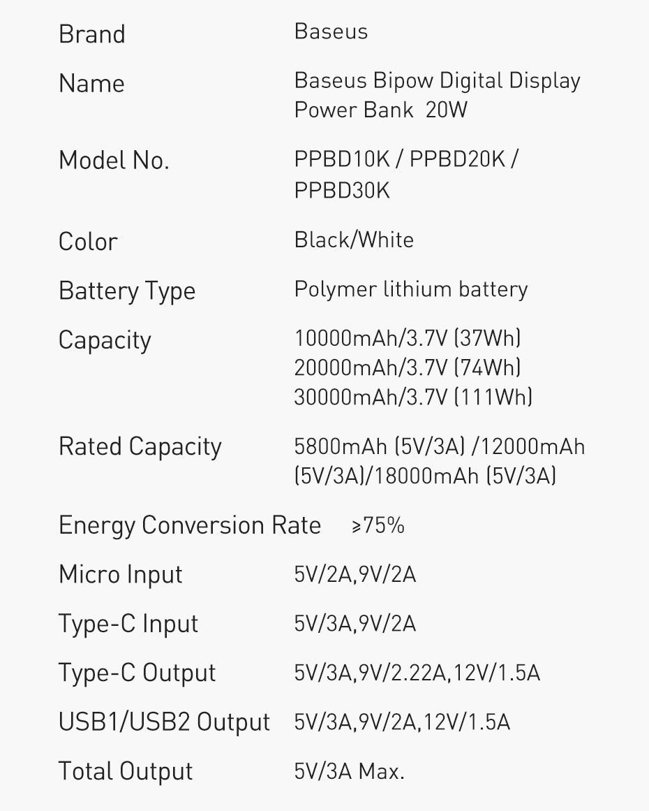 Sạc dự phòng Baseus sạc nhanh cầm tay PD 20W 30000mAh pin 20W / 15W cho