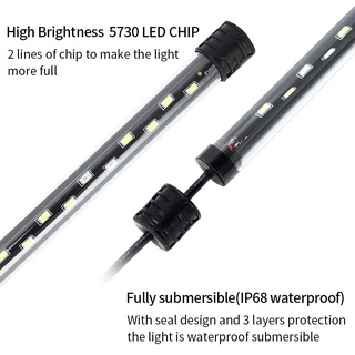 Đèn LED Chiếu Nhiều Màu Trang Trí Bể Cá