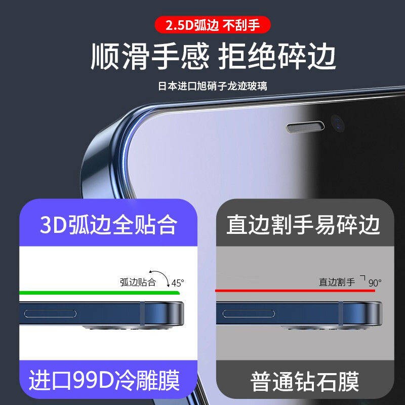 Phim Apple 12 Màng nóng 12Promax Phim chống truyền sóng iPhone 12Mini Matte Film 12Pro Full Screen Chống vân tay