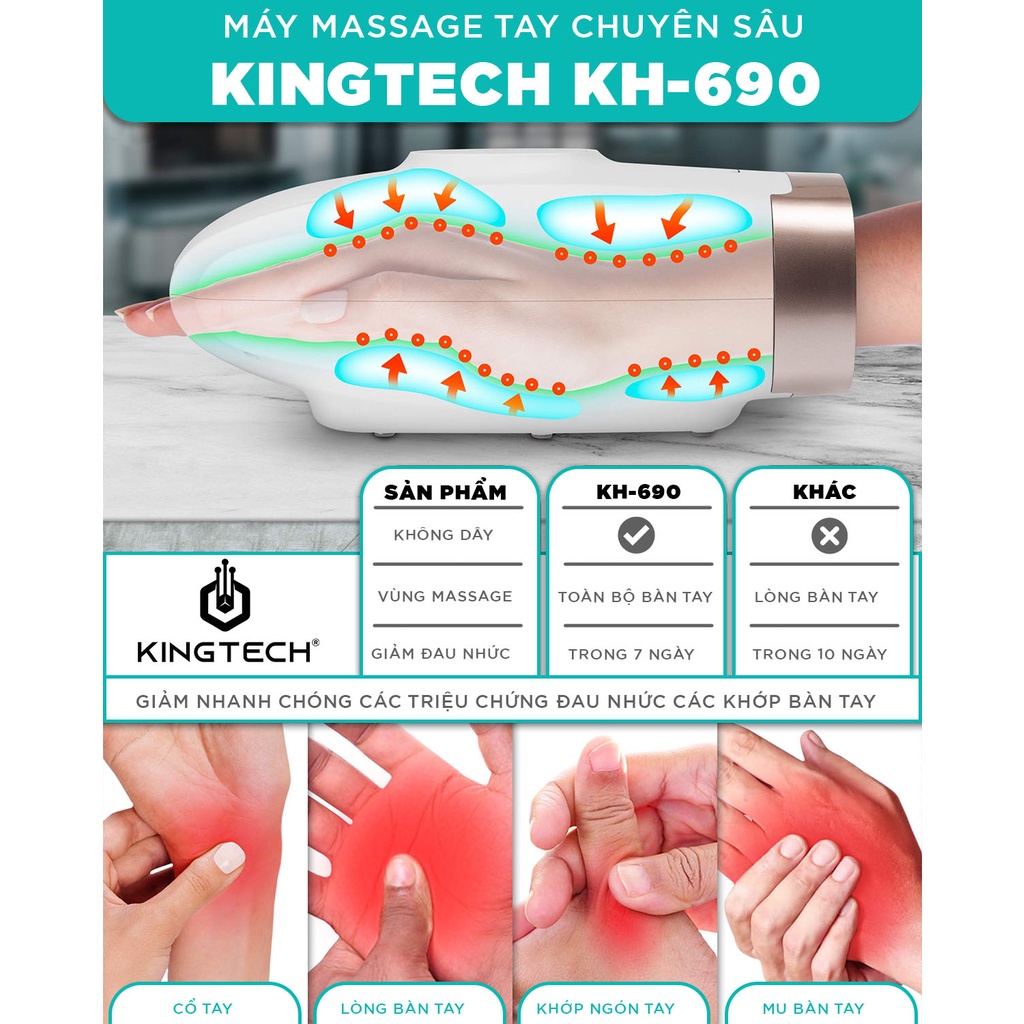 Máy Massage Tay Cao Cấp KingTech KH-690 - 6 Cấp Độ Mát Xa Nén, Rung Tích Hợp Nhiệt - Giảm Đau Khớp, Tê Bì, Ống Cổ Tay
