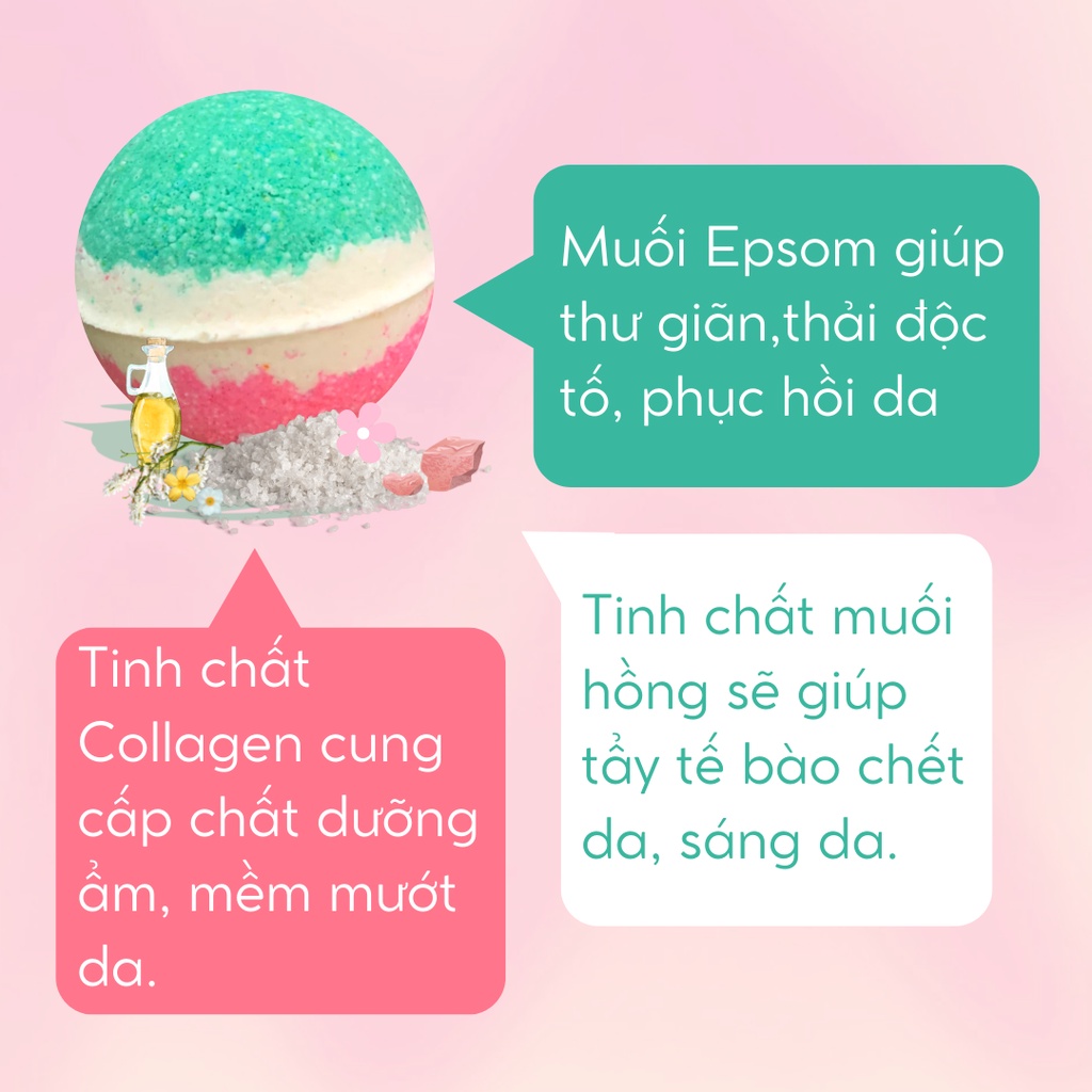 PERFECT MARCH [Labbi] Bath bomb / Viên sủi bồn tắm / Bom tắm
