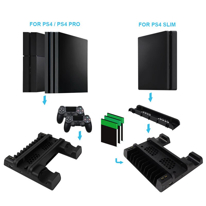 Đế Tản Nhiệt Đứng Có Đèn LED Và Quạt Tản Nhiệt Cho PS4 / Slim / Pro /Playstation 4