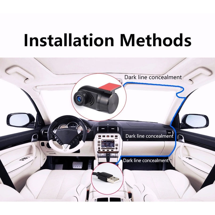 Camera Hành Trình DVR Mini 1080P HD Cổng USB Cho Android