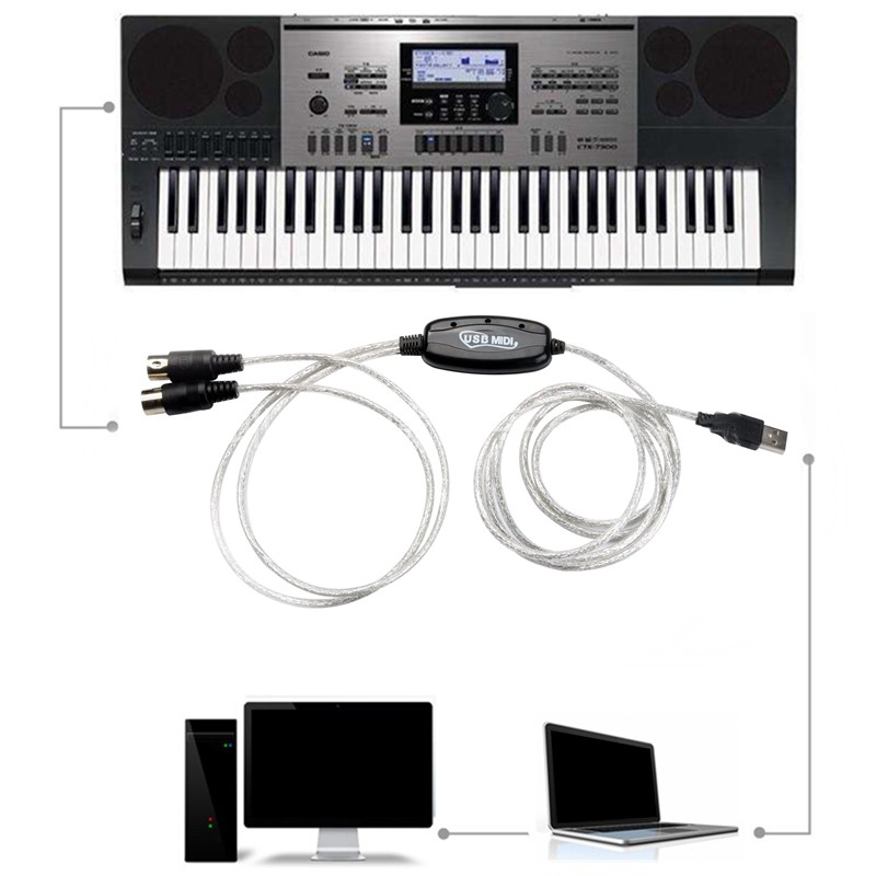 Dây Cáp Chuyển Đổi Usb Sang Midi Cho Các Thiết Bị Điện Tử / Trống / Piano