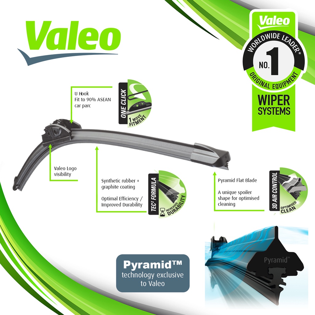 Gạt mưa thân mềm Valeo First Flat Blade: Móc chữ U có nhiều size từ 14"  đến 28"