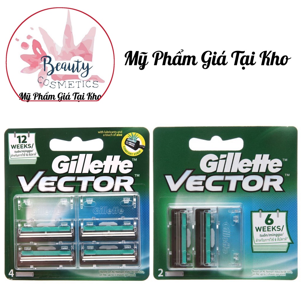 HỘP lưỡi dao Gillette Vector kép