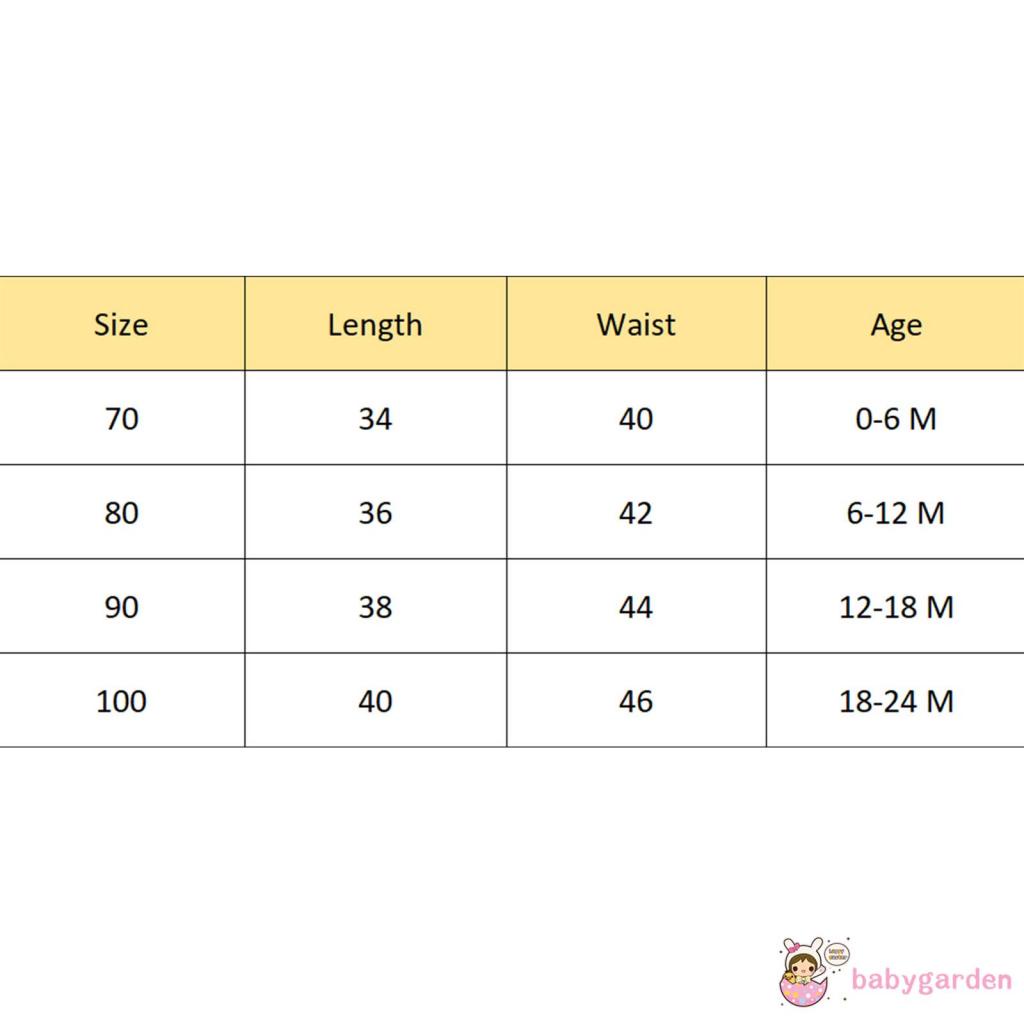 Bộ Áo Liền Quần Không Tay Phối Ren Nhiều Màu Dành Cho Bé Gái 0-24 Tháng Tuổi