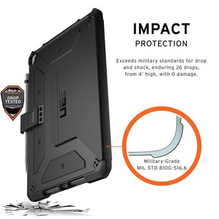 Ốp lưng UAG Metropolis cho iPad 10.2" (2019/2020/2021)