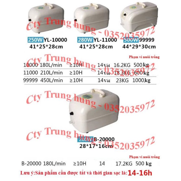 Sục khí oxy YL.Bộ máy sục khí oxy tích điện . Máy thổi khí liền bình ắc quy. Hàng chính hãng.