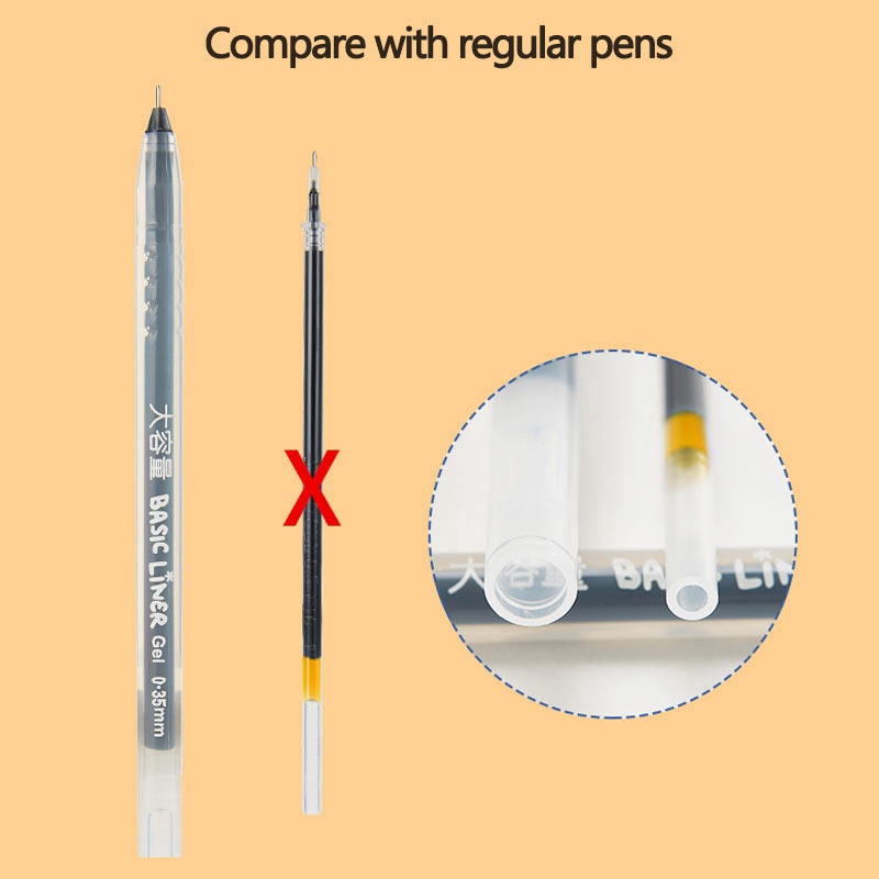 Bút bi nước ngòi 0.5mm nhiều màu sắc