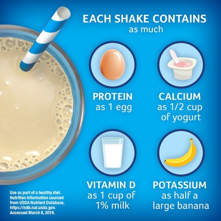 Sữa bột Pediasure Grow & Gain Mỹ bổ sung dinh dưỡng cho bé phát triển toàn diện 400g - Maxwell