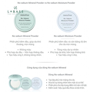 Phấn phủ kiềm dầu dạng bột Innisfree No-Sebum 5g