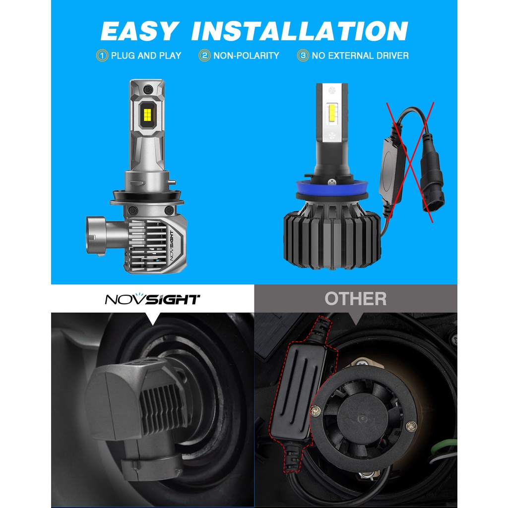 Bộ 2 đèn pha LED xe hơi Novsight N62 H4 H11 H7 9005 9006 1:1 90W 20000LM 6500K siêu sáng