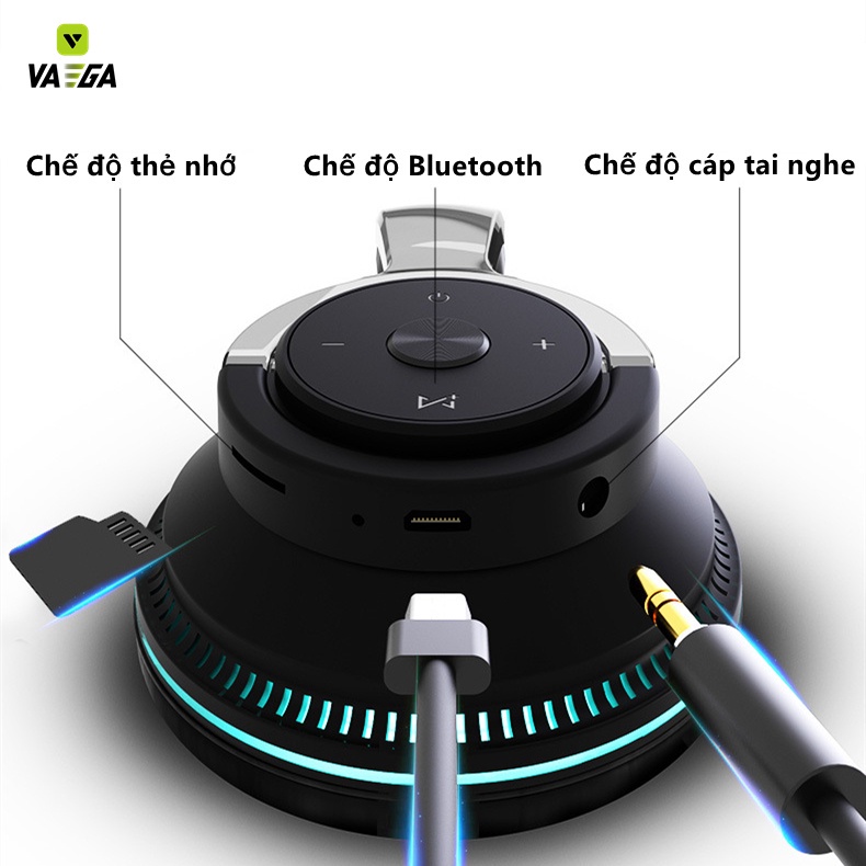 Tai Nghe Bluetooth Chụp Tai Không Dây Có Míc Đàm Thoại, Âm Thanh Vòm 3D Supper Bass H2