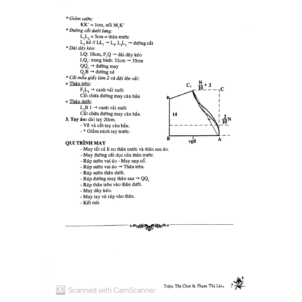 Sách - Thiết Kế Mẫu Thời Trang