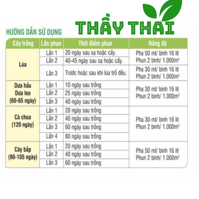 Boom flower 500ml, phân bón lá, tăng tỉ lệ ra hoa, Boom Flower-n dùng cho lúa, dưa hấu, cam
