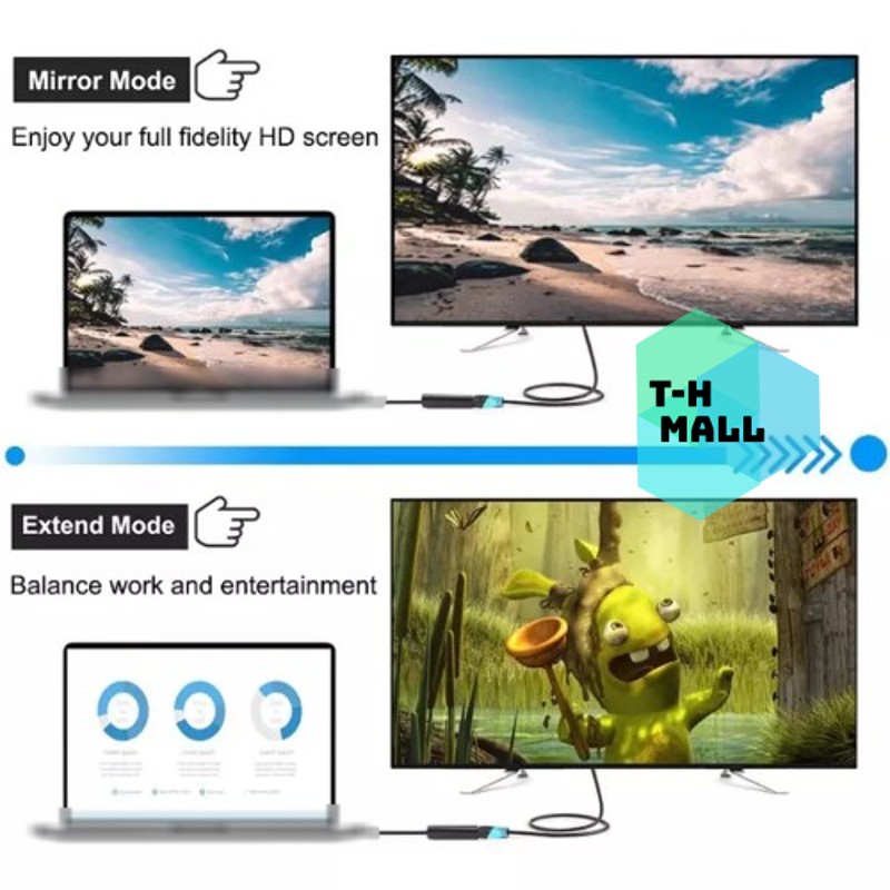 Cáp chuyển Mini Displayport to HDMI Mini DP ra sang HDMI FULLHD 1080p có thể dùng cho laptop táo Thunderbolt 2