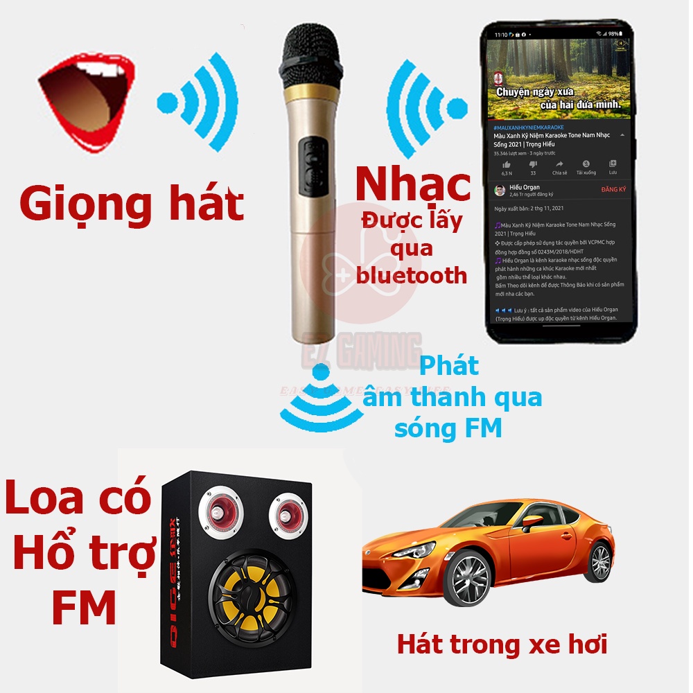 [Freeship] Micro hát karaoke FM K60, kết nối với điện thoại qua bluetooth, phát âm thanh qua FM, âm thanh cực hay