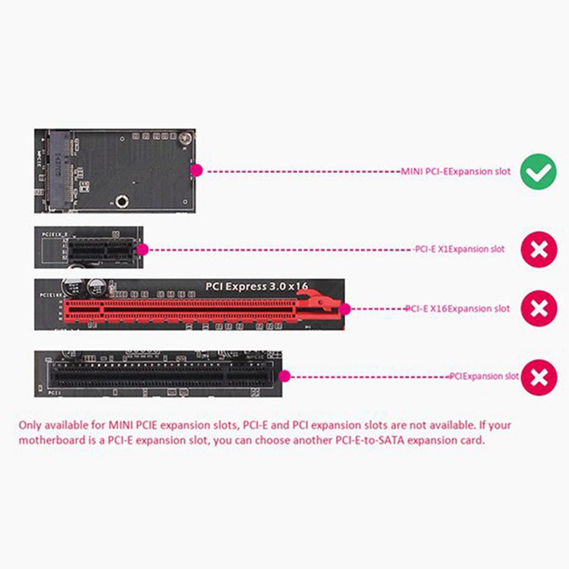 Bộ Chuyển Đổi 2 Cổng Mini Pci-E Pci Express Sang Sata 3.0 Cho Máy Tính | BigBuy360 - bigbuy360.vn