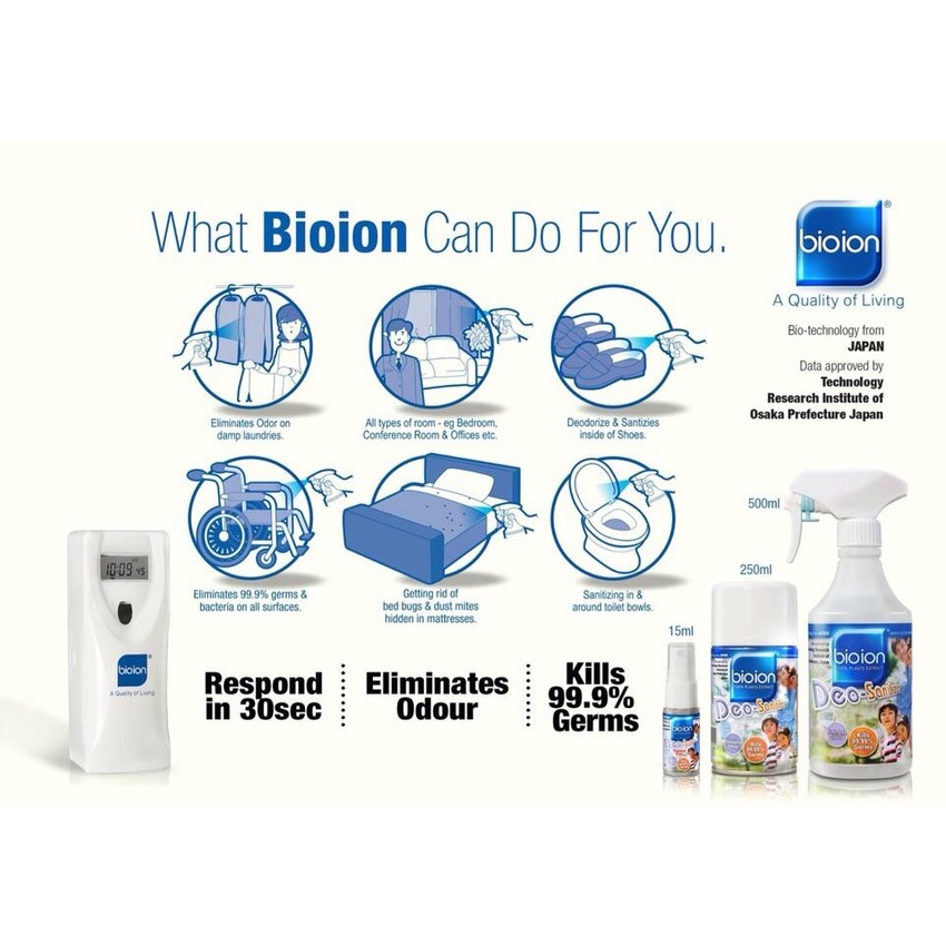 Bioion Bình xịt khử mùi không khí Deo Sanitizer 250ml - Petemo Pet Shop