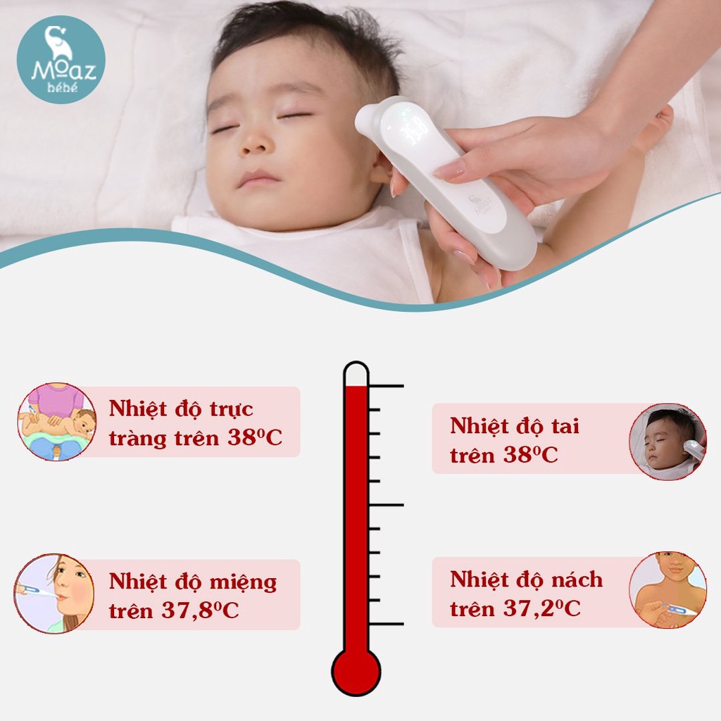 (Hàng chính hãng) Nhiệt kế hồng ngoại đa năng, thông minh MOAZ BEBE MB0-024 “Nhiệt kế bảo vệ sức khỏe cho bé’’