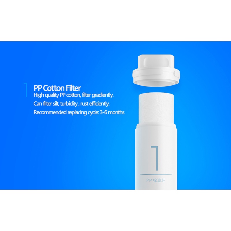 Đầu lọc nước bằng cotton PP than cho Xiaomi Mijia Bộ lọc nước thô nguồn xử lý nước dùng trong sinh hoạt