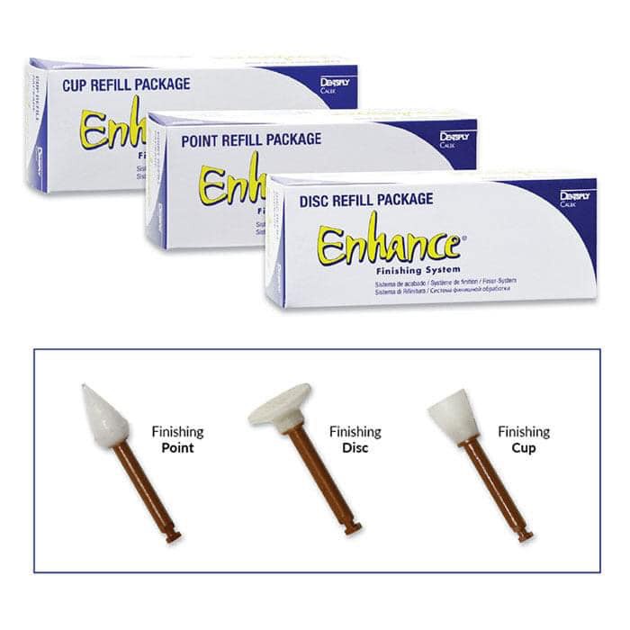 Enhance đánh bóng composite