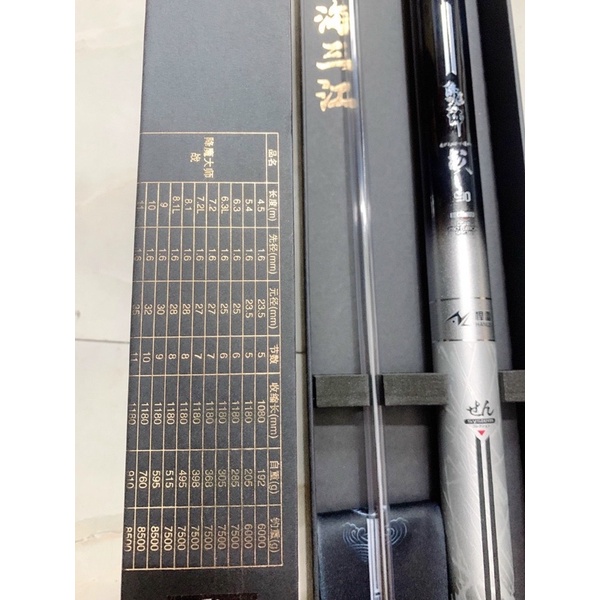 cần câu tay BiVi X10 Hắc Bá Vương (4) hãng HanLei