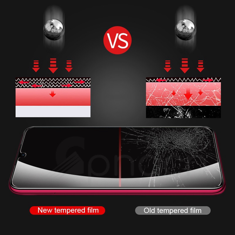 Kính Cường Lực 9H Cho Xiaomi 11T 12T 13 Note 12s 11s 10s 9s 8 7 Pro Max 12C 10C 10A A1 Poco F5 X5 M5s F4 X4 X3 X3 M3 Pro GT C40 Mi 11 Lite 9T K20 Pro Tấm Phim Dán Bảo Vệ Màn Hình Tiện Dụng