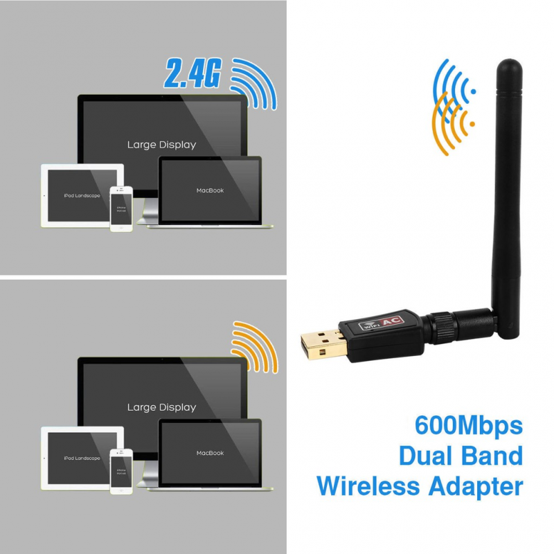 Usb Wifi 600mbps-2db 150m 2.4g / 5g | BigBuy360 - bigbuy360.vn