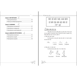 Sách - 400 Phản Ứng Hữu Cơ Thông Dụng