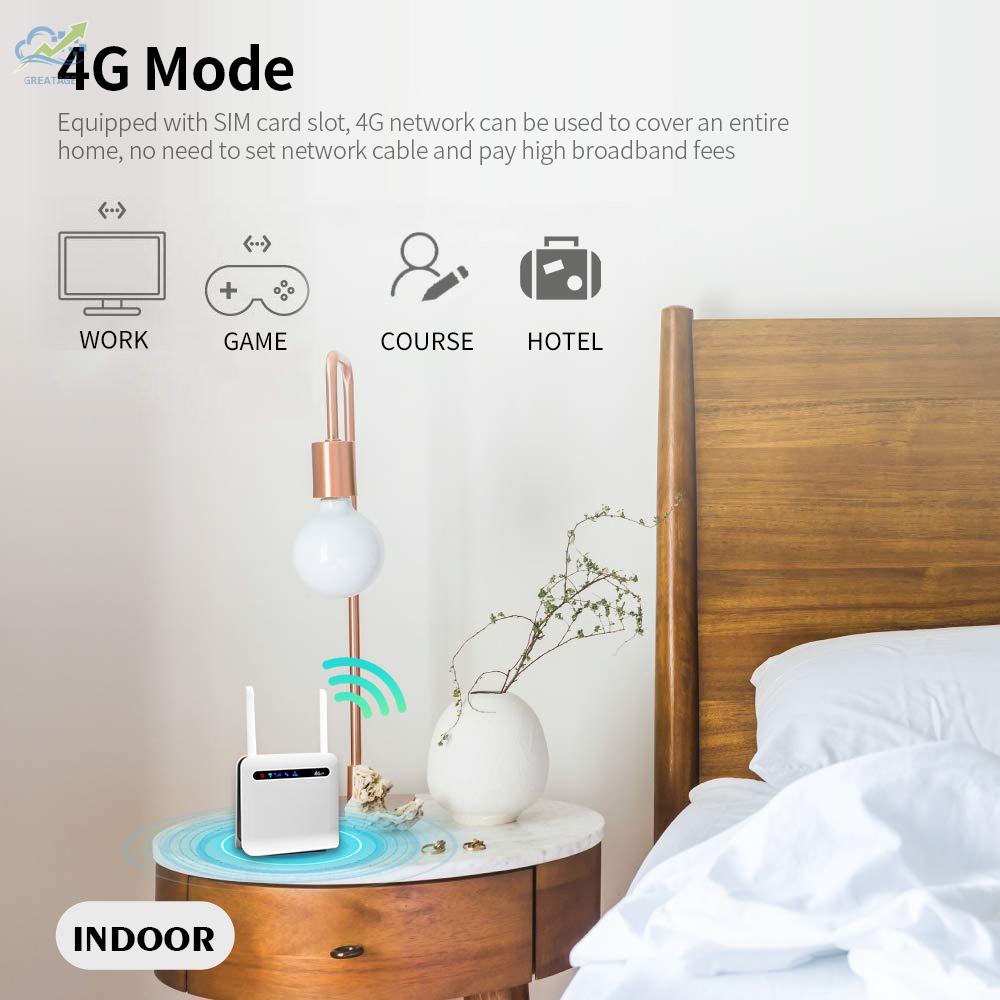 Thiết Bị Phát Sóng Wifi 4g Lte Công Suất 300mbps Với Khe Cắm Thẻ Sim | BigBuy360 - bigbuy360.vn