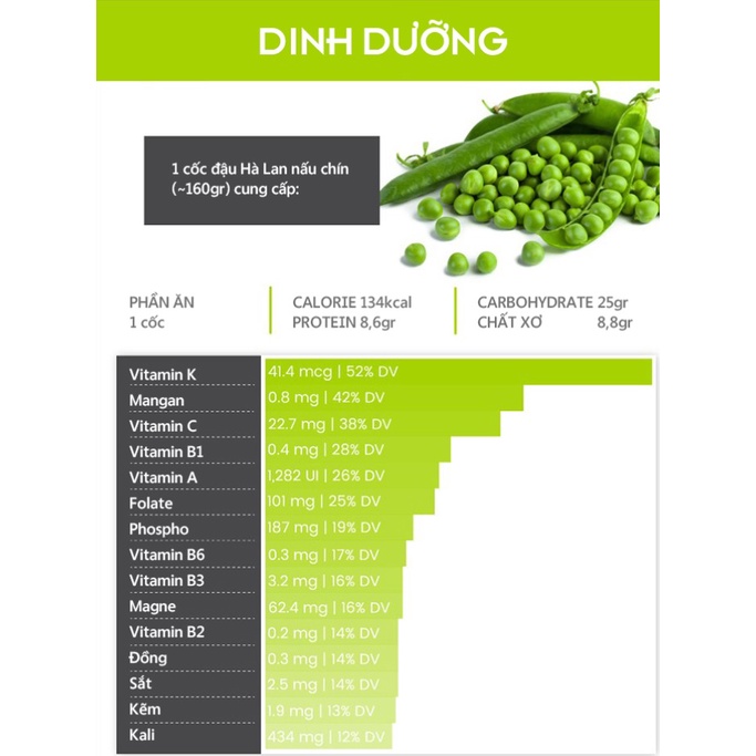 Đậu Hà Lan hữu cơ 500g