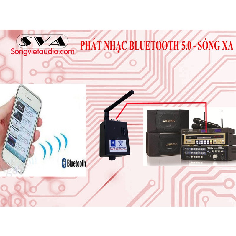BLUETOOTH PHÁT NHẠC 5.0 SÓNG XA 30M - DÀY