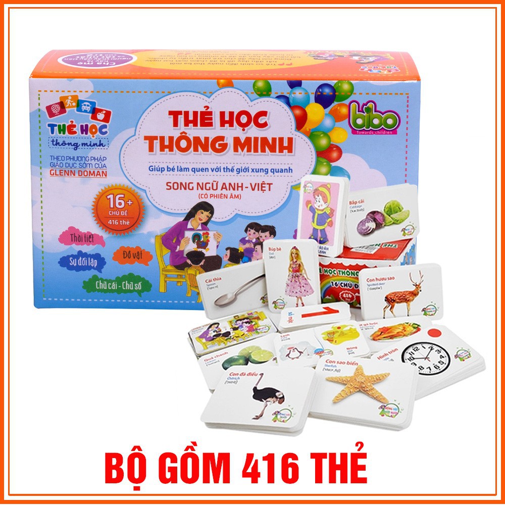 Bộ thẻ học thông minh 16 chủ đề tiếng anh tiếng việt cho bé