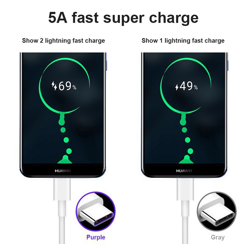 Dây Cáp Sạc Nhanh 5a Type C Dài 1m Cho Huawei Mate 20 P30 P20 Pro Samsung Oneplus Xiaomi for iphone