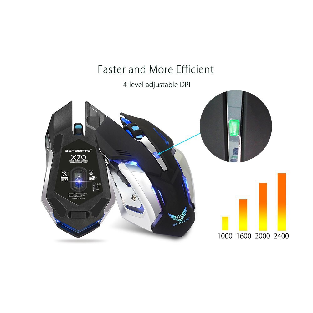 CHUỘT MÁY TÍNH KHÔNG DÂY LED 2.4GHZ GAMING ZERODATE X70 - CHUỘT KHÔNG DÂY MÁY TÍNH CHƠI GAME