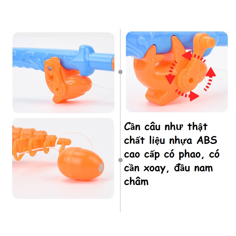 Bộ Đồ Chơi ⚡Câu Cá Nam Châm⚡Cho Bé Bao Gồm 24 con cá các loại 2 Cần Câu +1 Bể phao hơi + 1 Vợt