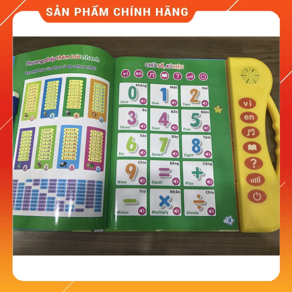 [Phiên Bản Mới nhất] Sách Nói Điện Tử Song Ngữ Anh- Việt Giúp Trẻ Học Tốt Tiếng Anh