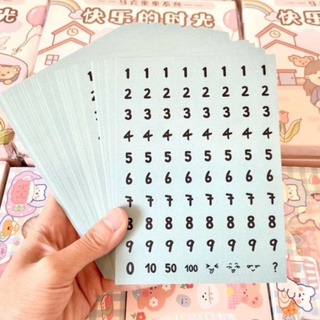 Sticker chữ cái/số dán trang trí